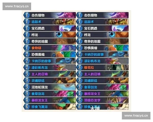 炉石传说全新版本卡组解析与策略进阶指南带你掌握最强对战思路